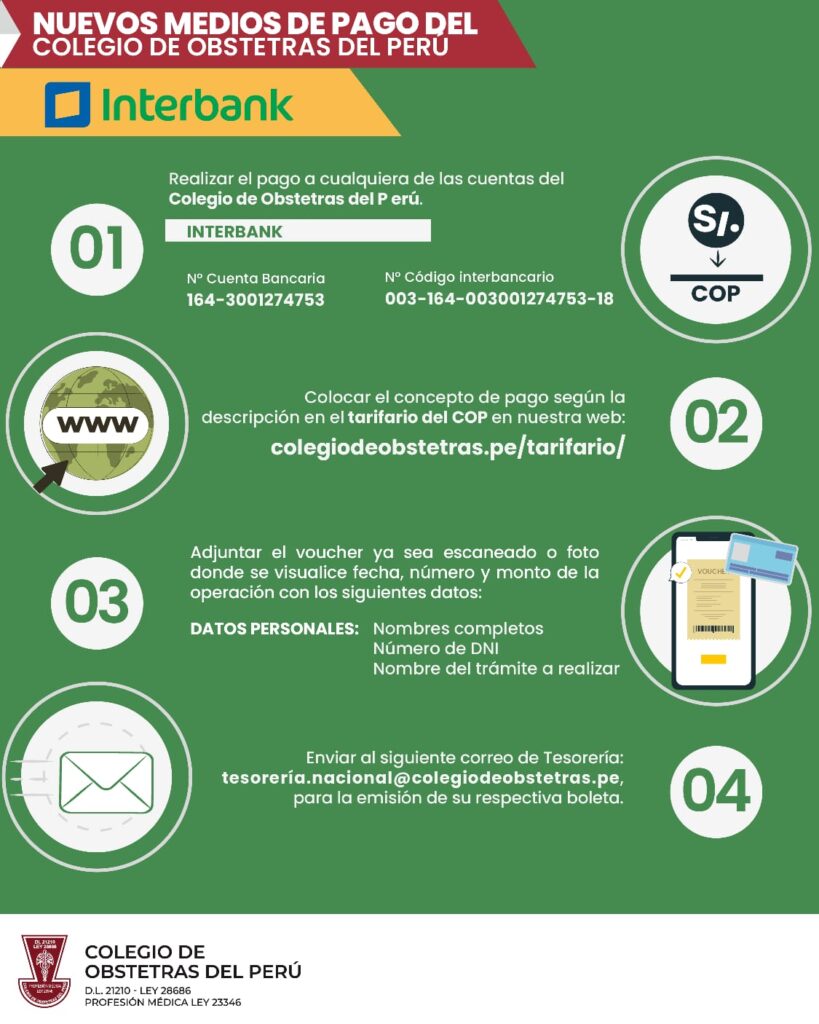 Interbank timerbet
